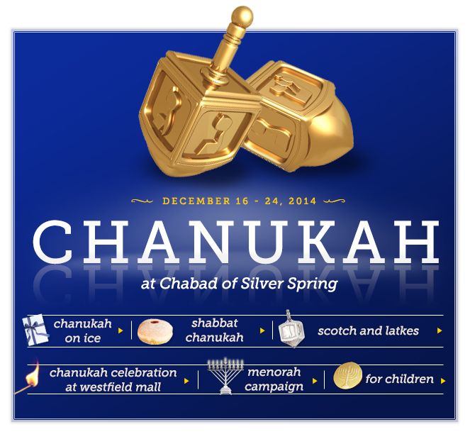Chanukah with Chabad of Silver Spring